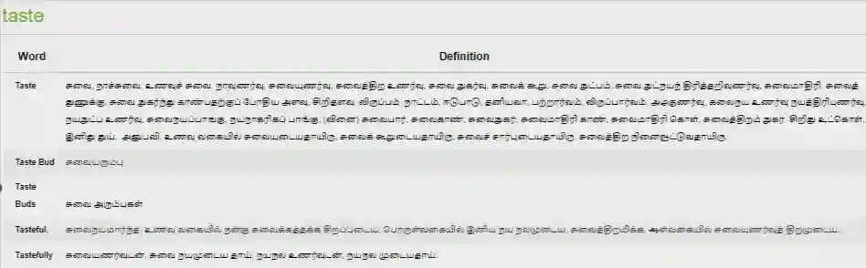 Free English Tamil Dictionary